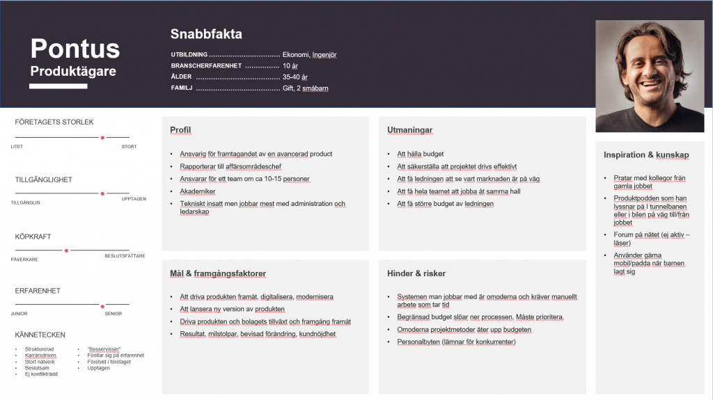 Persona - Exempel på buyer personas