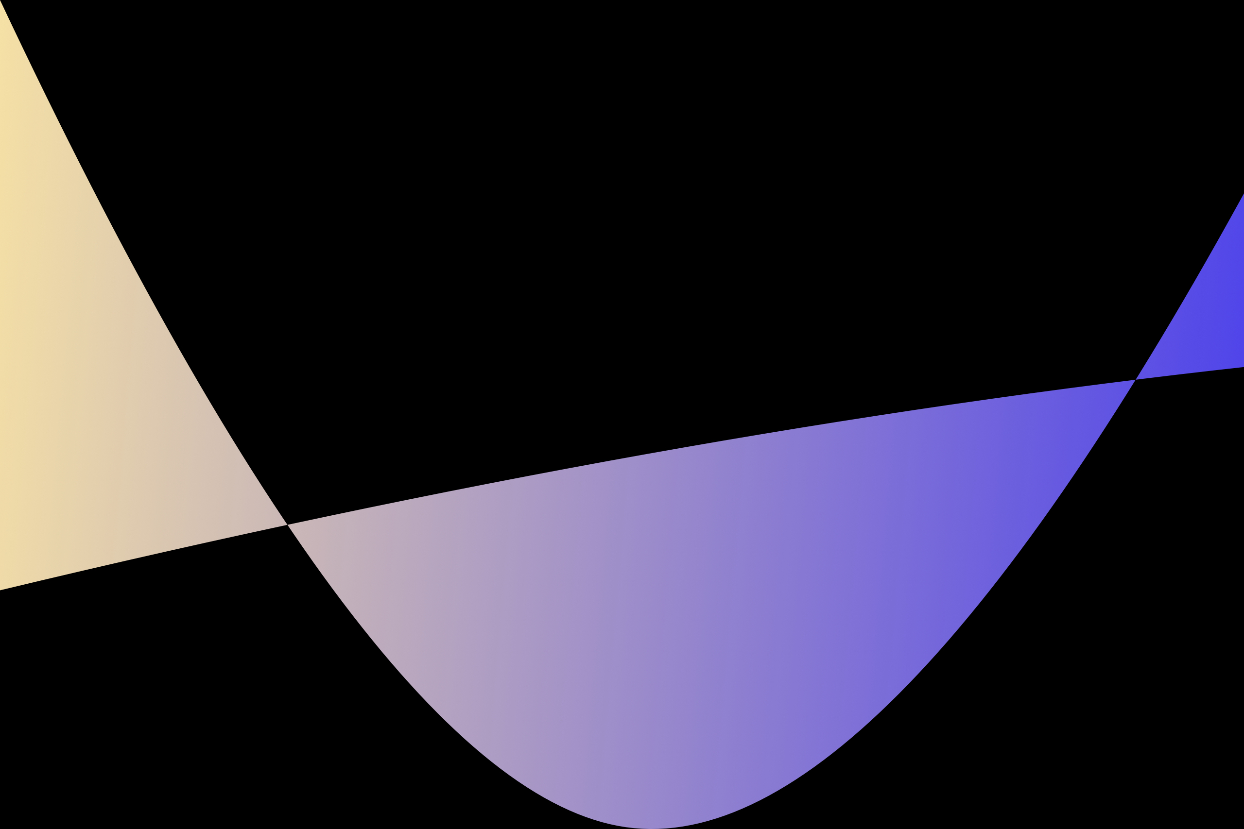 Den-perfekta-inbound-webbplatsen