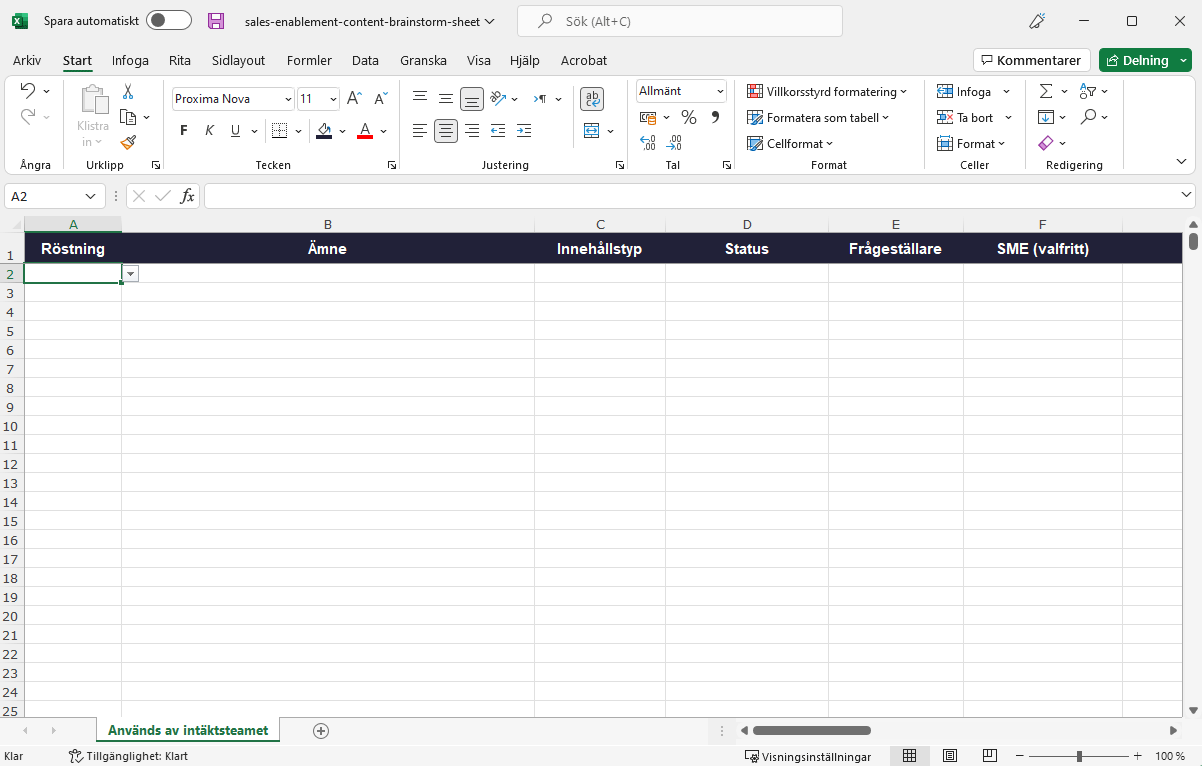 screenshot från content brainstorming med säljteamet