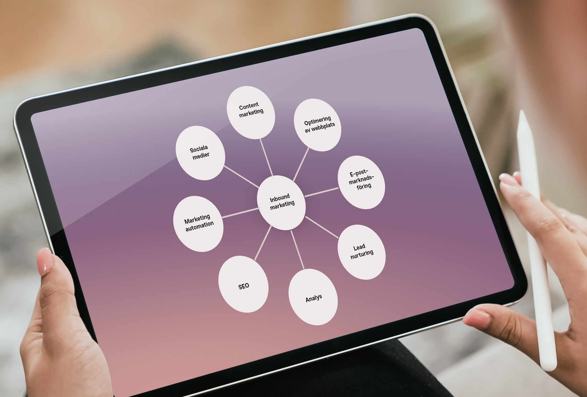 inbound marketing vs content marketing marknadschef tittar på sin platta
