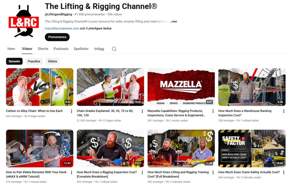 Videomarknadsföring Youtube